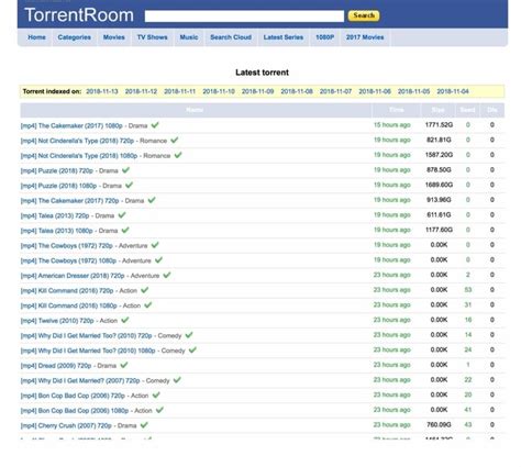 torrentroom|torrentroom download.